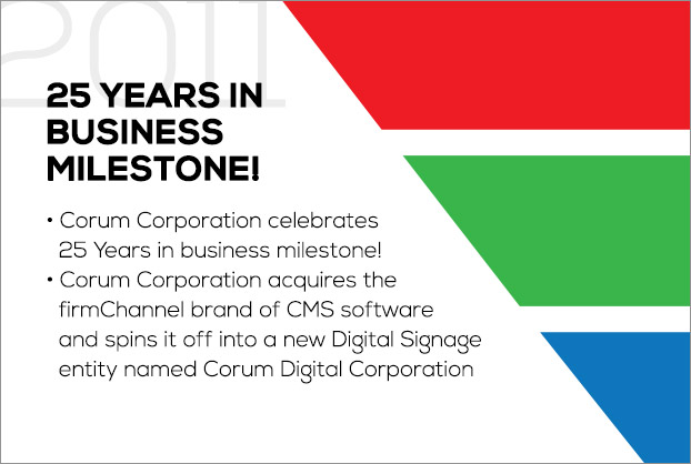 25 ans d’activité : Corum Corporation célèbre ses 25 ans, et acquiert la marque de logiciel de gestion de contenu firmChannel, dont elle fait une nouvelle entreprise d’affichage numérique, Corum Digital Corporation.