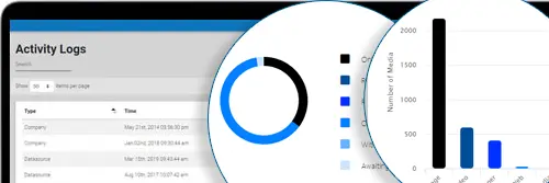 L’analyse de l’affichage numérique permet aux détaillants de mesurer le succès de leurs campagnes, fournissant des informations précieuses sur le comportement et l’engagement des clients.