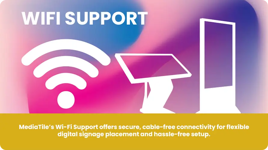 Banner de soporte de Wi-Fi