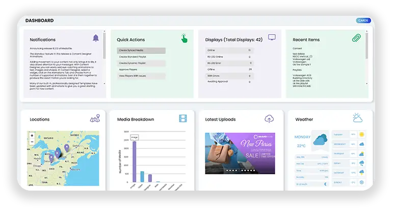 Applications et intégrations intégrées qui fonctionnent parfaitement