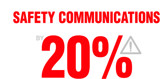 industrial-stat digital signage industrial stat