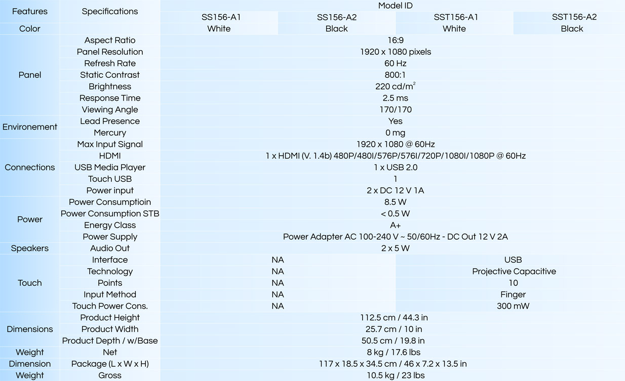 Signo Spec Sheet