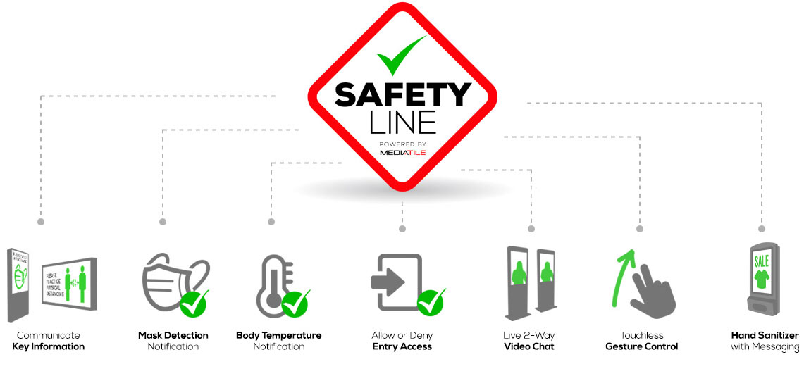 logo-safetyline