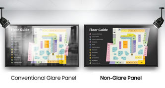 Non glare commercial display