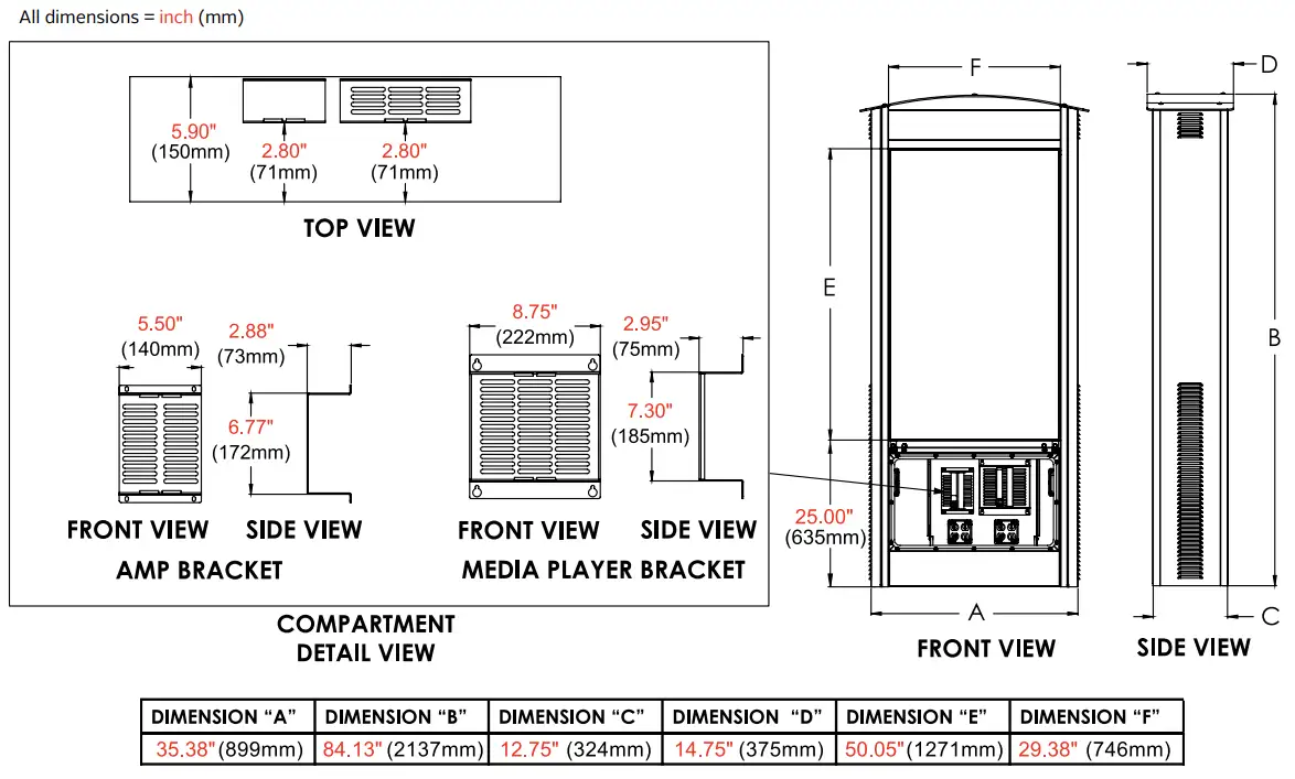 Especificaciones de quiosco de doble cara para exteriores