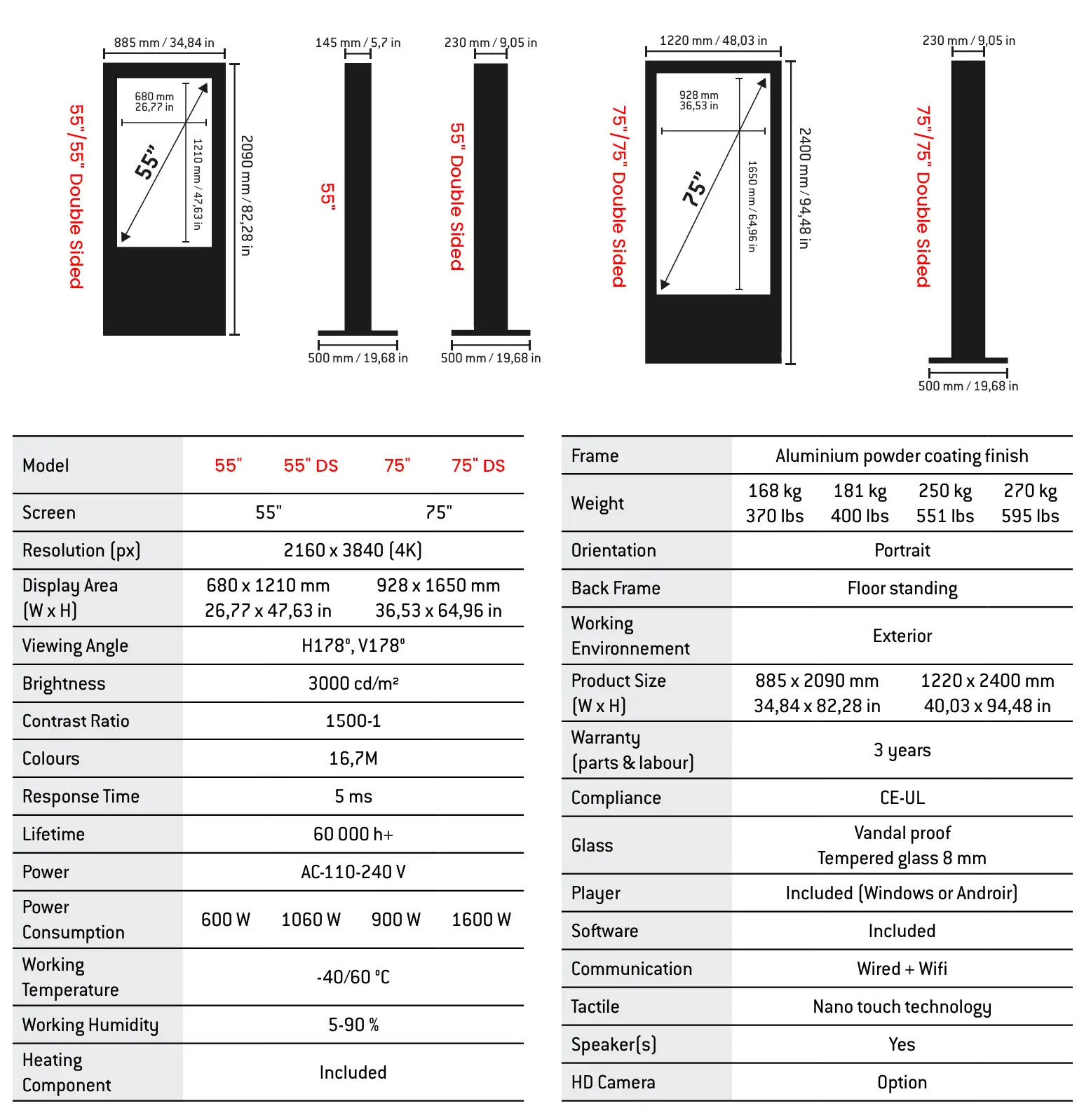 Kiosques extérieurs Duraline toutes saisons à simple et double face 55"-75"