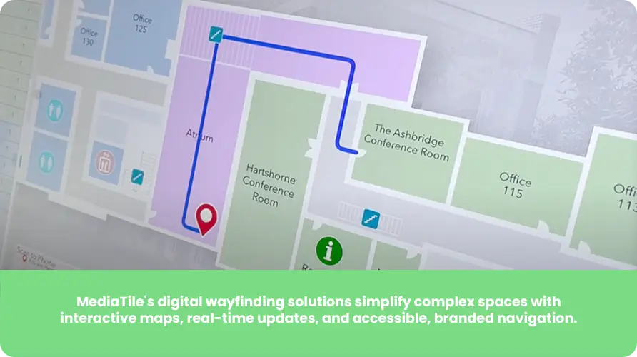 Digital Wayfinding Banner