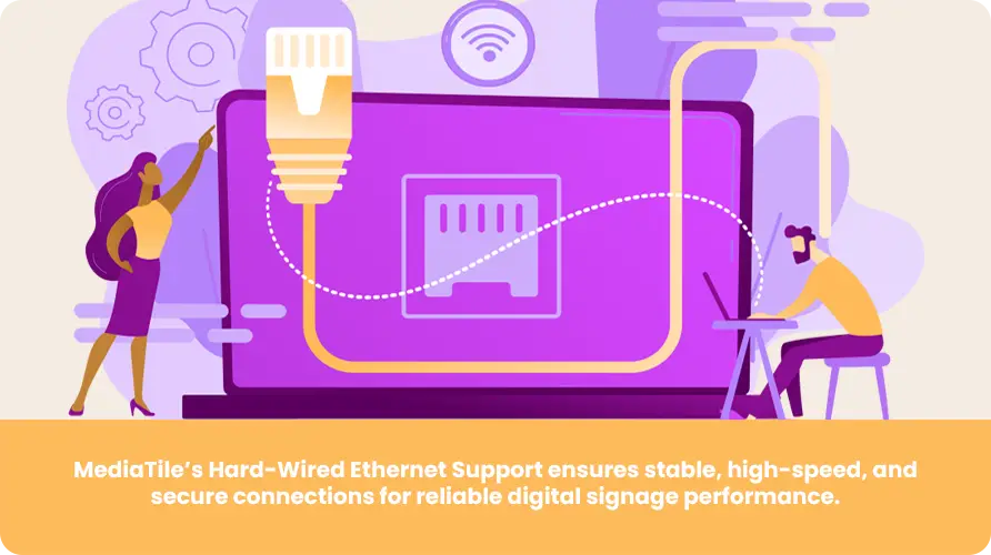 Hard-Wired Ethernet Support Banner