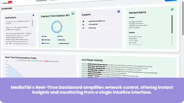 Real-Time Dashboard Banner SMALL