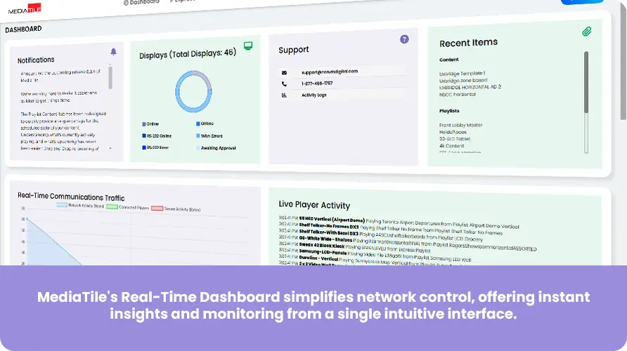 Real-Time Dashboard Banner