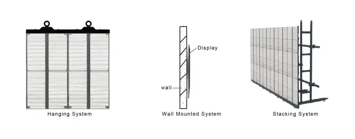 DVM Transparent Series attractive sleek design