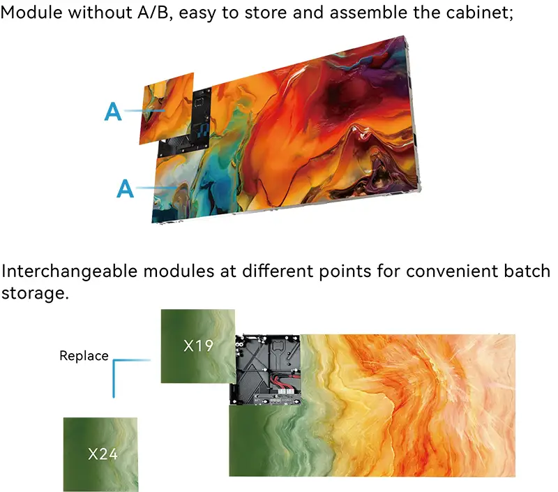 DVX Series compatible with leading control platforms