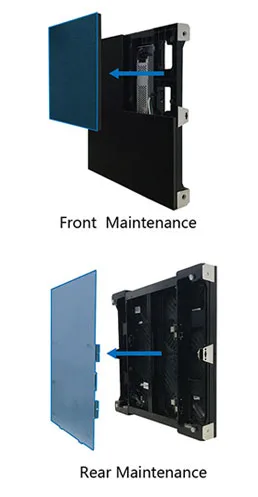 DVK Series front and rear access serviceability maintenance