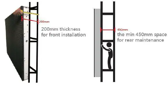 DVNS Series outdoor installation maintenance access