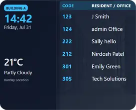 AI Data widget showing charts built from a connected dataset