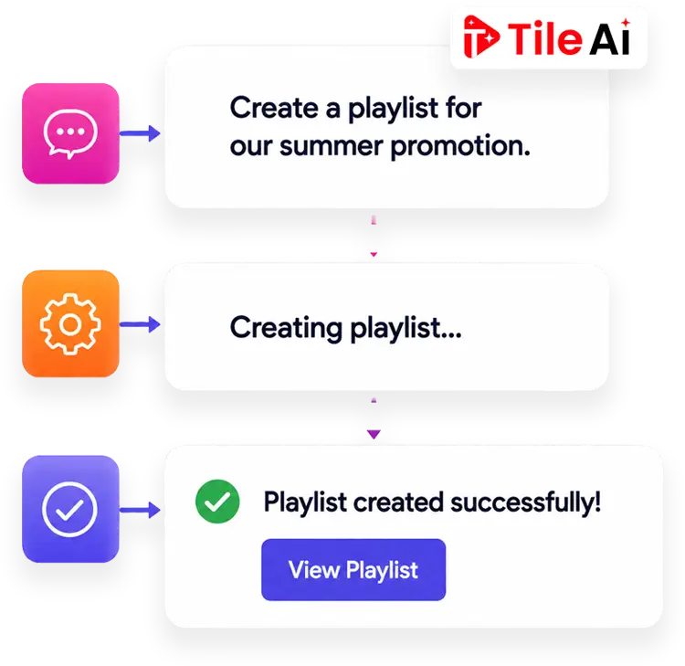 Tile AI creating a playlist and sending commands from a chat request