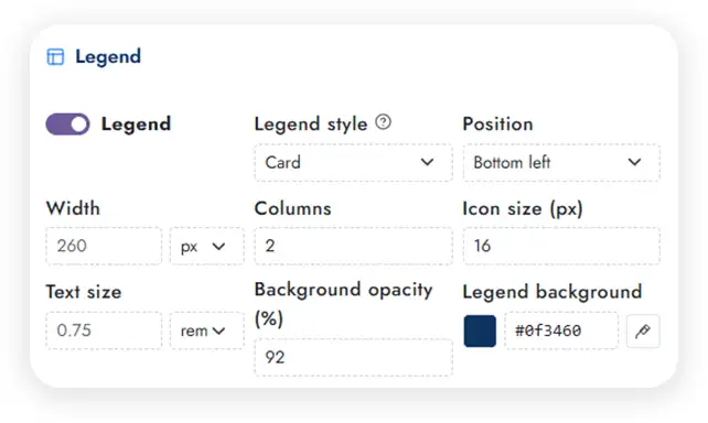 Legend and branding controls for the visitor facing wayfinding interface