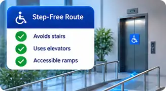 Step free route card confirming the path avoids stairs and uses elevators